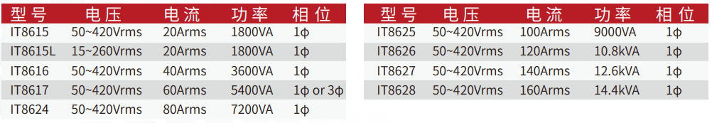 1666159225194040.png image.png