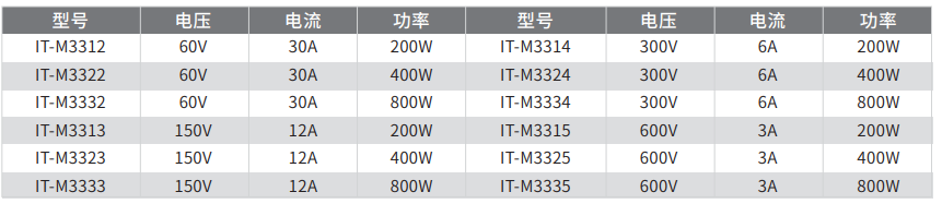 1666159649542638.png image.png