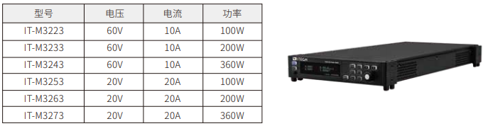 1666163090286550.png image.png