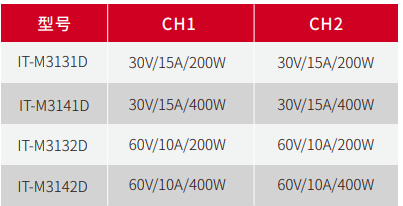 1666163195558860.png image.png