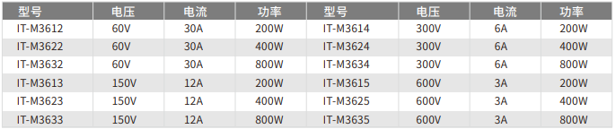 1666163574354599.png image.png