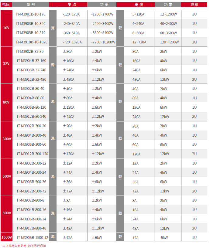 1666163942413954.png image.png