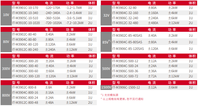 1666164185448489.png image.png